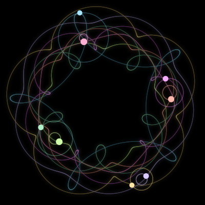 Paths of #3264_8, a 8-body orbit