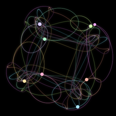 Paths of #33_8, a 8-body orbit