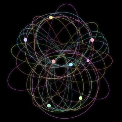 Paths of the 8 bodies of #3304_8
