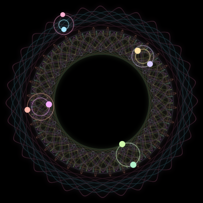 Paths of #3325_8, a 8-body orbit