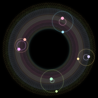 Paths of #3332_8, a 8-body orbit