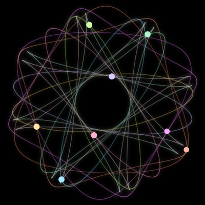Paths of #3366_8, a 8-body orbit