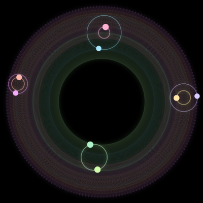 Paths of #3374_8, a 8-body orbit