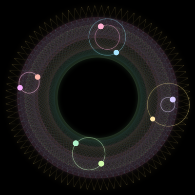 Paths of #3386_8, a 8-body orbit