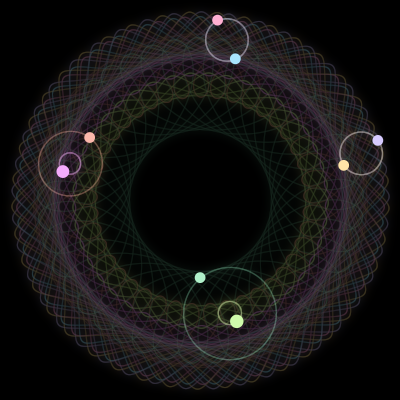 Paths of #3388_8, a 8-body orbit