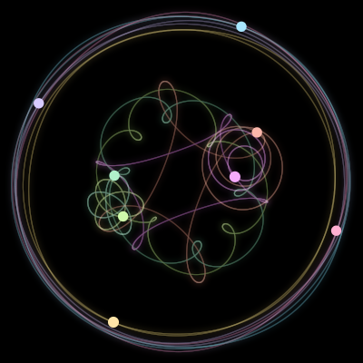 Paths of the 8 bodies of #339_8