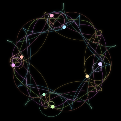 Paths of #3411_8, a 8-body orbit