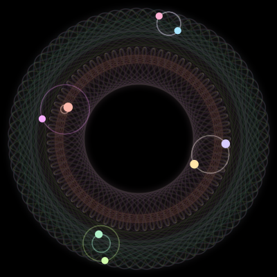 Paths of #3415_8, a 8-body orbit