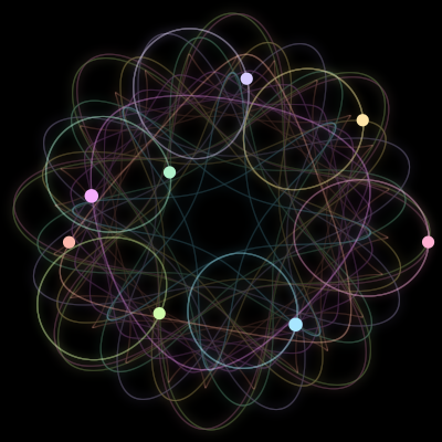 Paths of the 8 bodies of #345_8