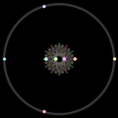 Paths of the 8 bodies of #3461_8
