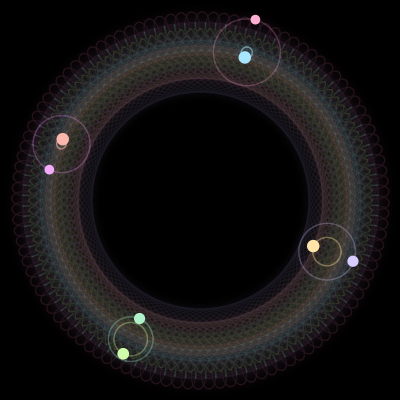 Paths of #3462_8, a 8-body orbit