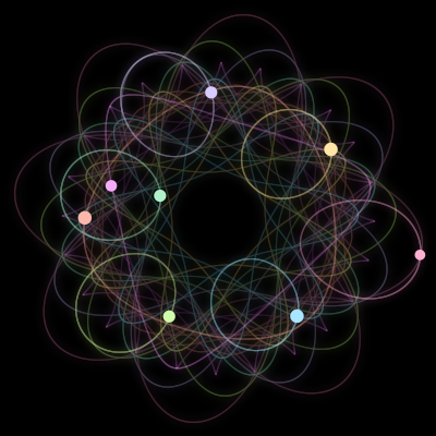 Paths of the 8 bodies of #347_8