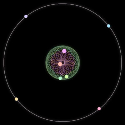 Paths of the 8 bodies of #3477_8