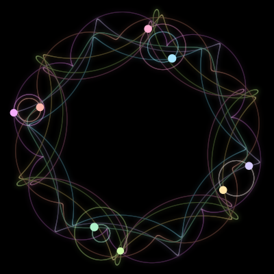 Paths of #3501_8, a 8-body orbit