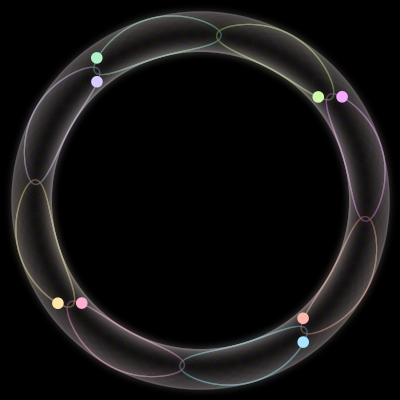 Paths of the 8 bodies of #3507_8