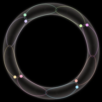 Paths of the 8 bodies of #3508_8