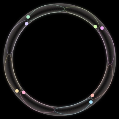 Paths of #3520_8, a 8-body orbit
