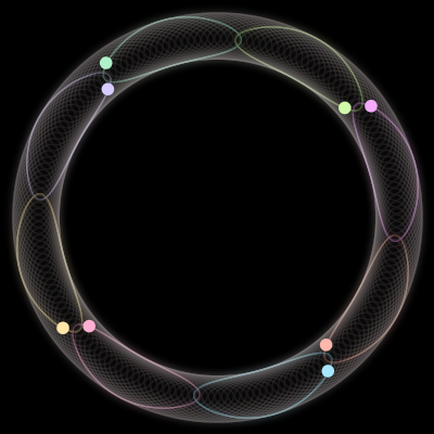 Paths of #3545_8, a 8-body orbit