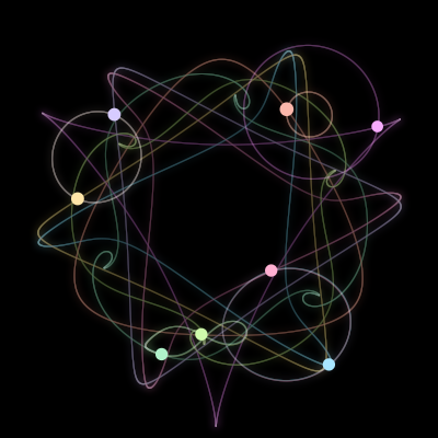 Paths of #3555_8, a 8-body orbit