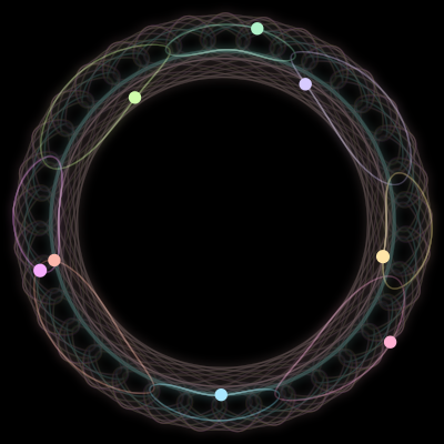 Paths of the 8 bodies of #3556_8
