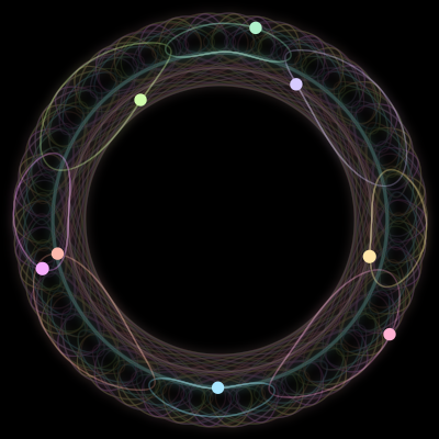 Paths of the 8 bodies of #3566_8