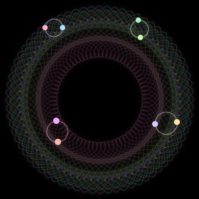 Paths of the 8 bodies of #3572_8