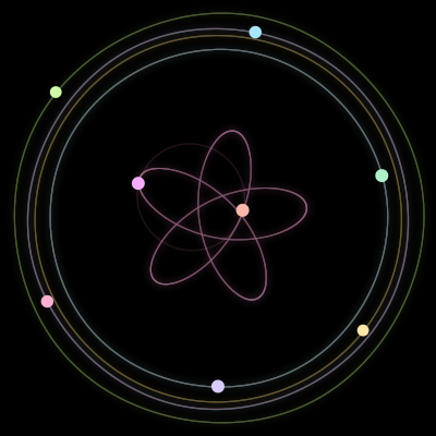 Paths of #3579_8, a 8-body orbit