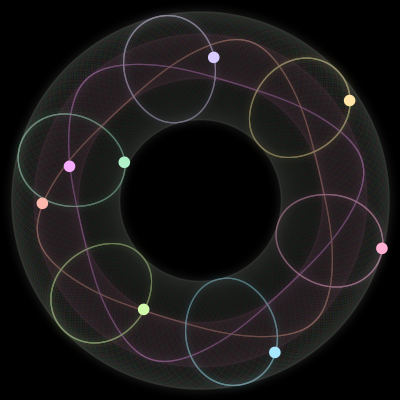 Paths of #361_8, a 8-body orbit