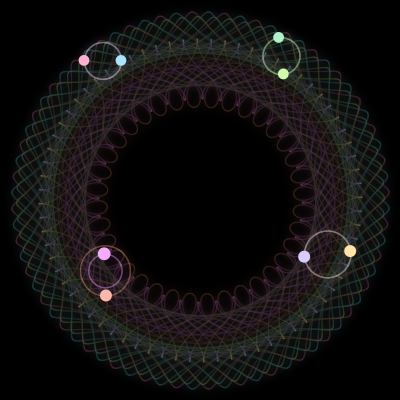 Paths of #3617_8, a 8-body orbit