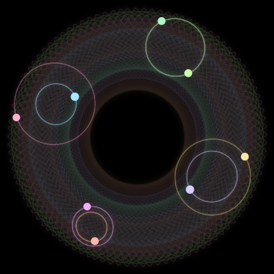Paths of the 8 bodies of #3632_8