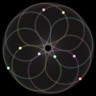 Paths of #3641_8, a 8-body orbit