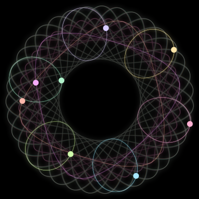 Paths of #366_8, a 8-body orbit