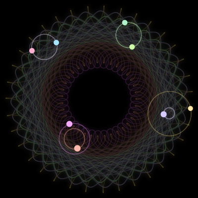 Paths of the 8 bodies of #3662_8