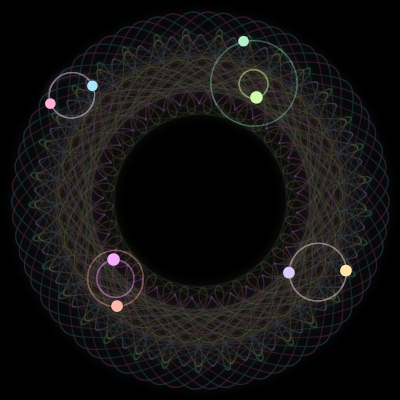 Paths of #3680_8, a 8-body orbit