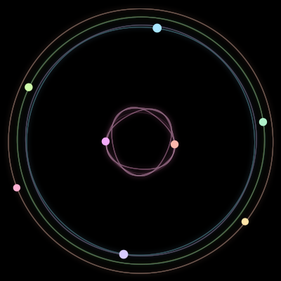 Paths of #3697_8, a 8-body orbit