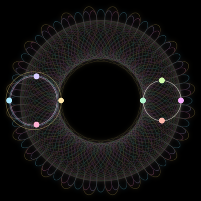 Paths of the 8 bodies of #3701_8