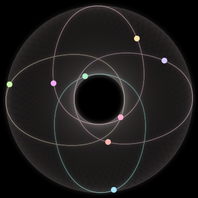 Paths of the 8 bodies of #373_8