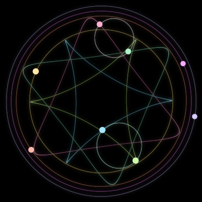 Paths of the 8 bodies of #375_8