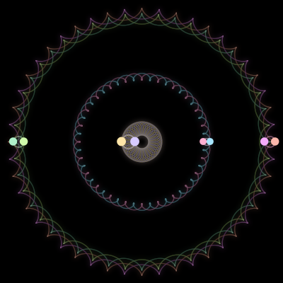 Paths of the 8 bodies of #3750_8