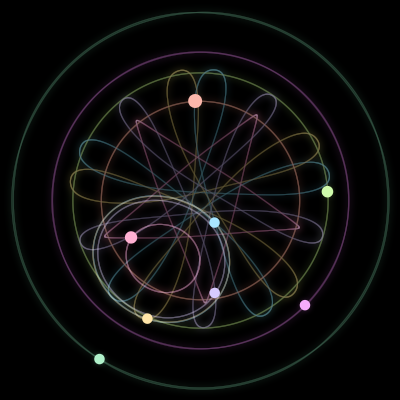 Paths of #3780_8, a 8-body orbit