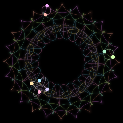 Paths of #3784_8, a 8-body orbit
