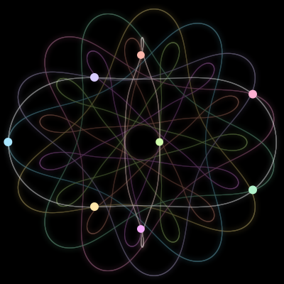 Paths of the 8 bodies of #3792_8