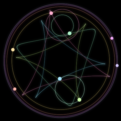 Paths of #380_8, a 8-body orbit