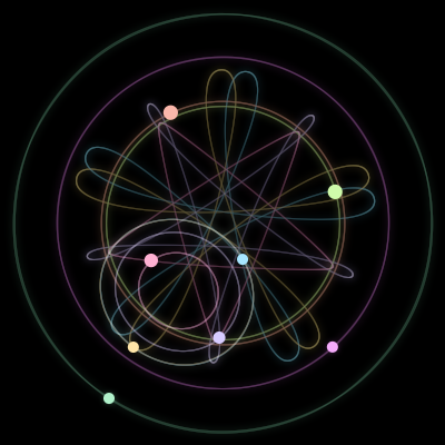 Paths of #3803_8, a 8-body orbit