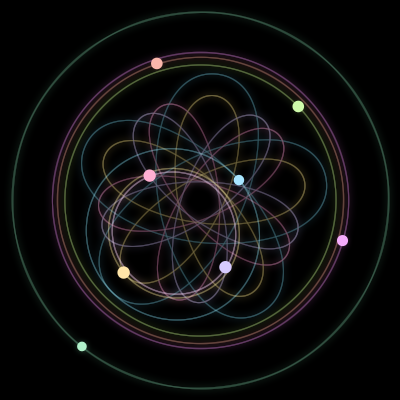 Paths of #3807_8, a 8-body orbit