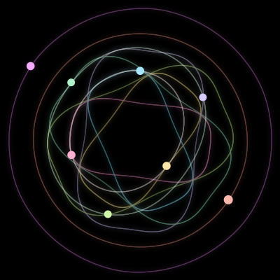 Paths of the 8 bodies of #3808_8