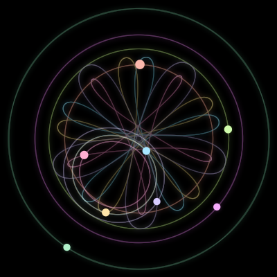 Paths of #3811_8, a 8-body orbit