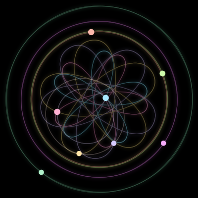 Paths of #3812_8, a 8-body orbit