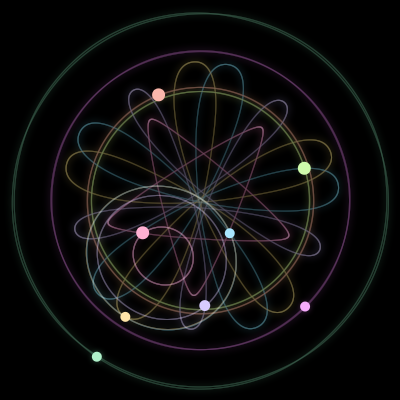 Paths of #3815_8, a 8-body orbit