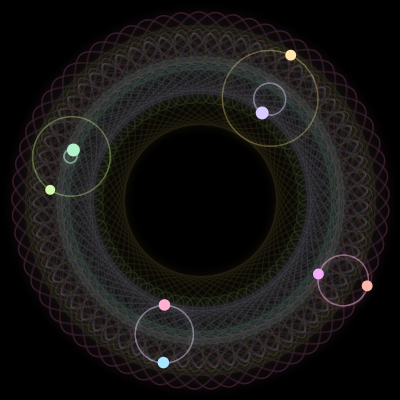 Paths of the 8 bodies of #3832_8